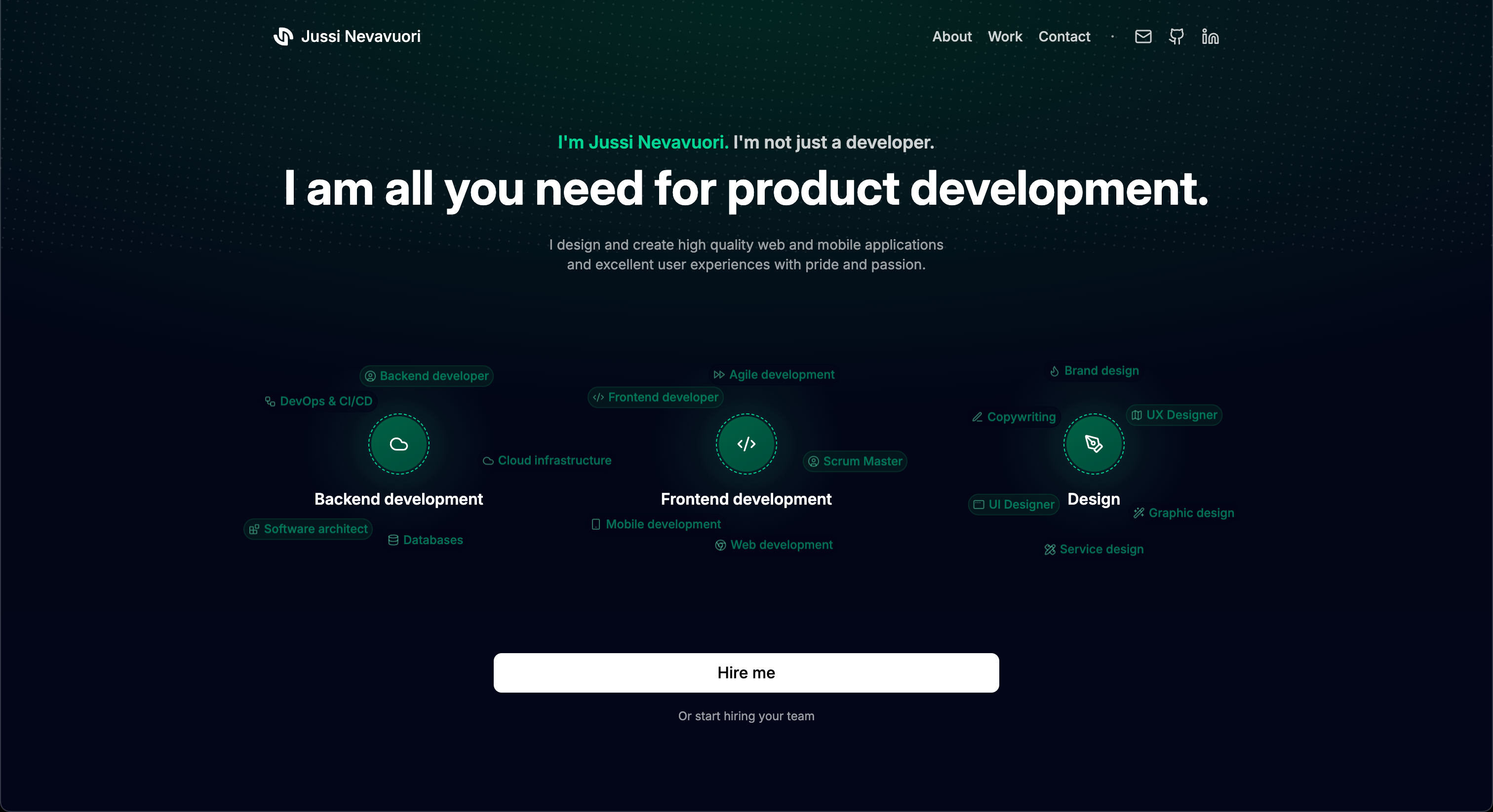Portfolio